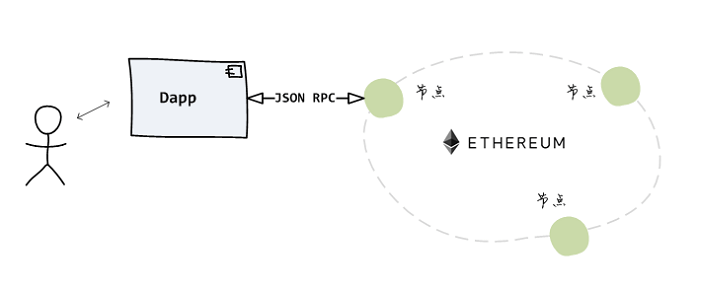 1534139632483790.png image.png